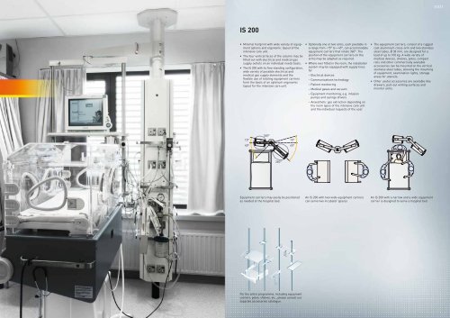 TRILUX supply systems for intensive care units