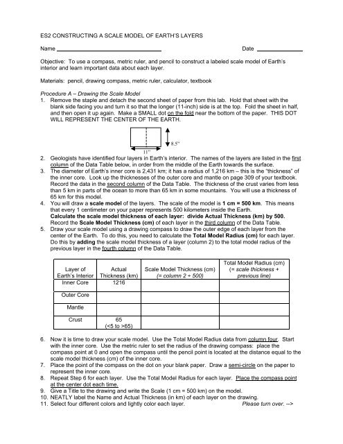 Es2 Constructing A Scale Model Of Earth S Layers