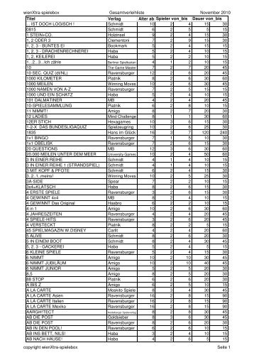 Spiele-Katalog - wienXtra-spielebox