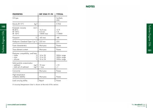 Turbine Engine Oils - VPS Lubricants