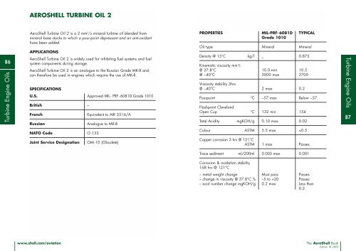 Turbine Engine Oils - VPS Lubricants