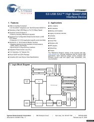 CY7C68001 - Future Electronics