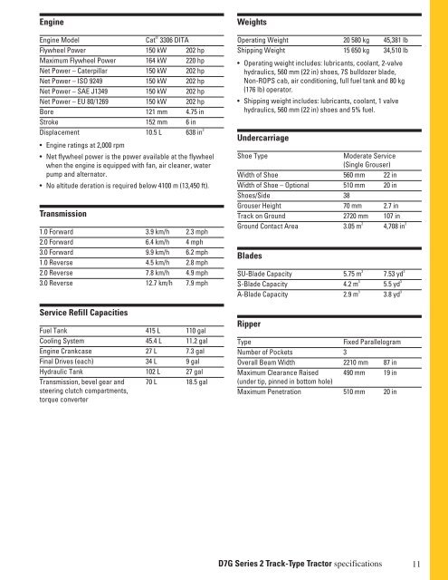 Specalog for D7G Series 2 Track-Type Tractor, AEHQ5716