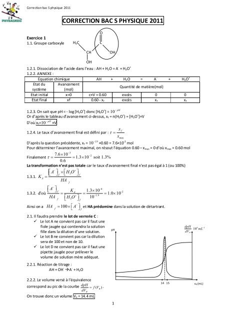 Correction du bac S de physique chimie 2011 - Physagreg