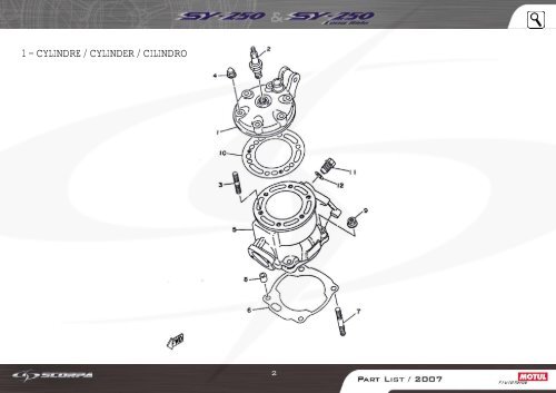 SY-250 - Scorpa