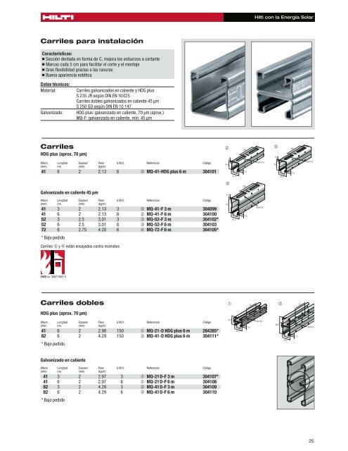 Hilti con la Energía Solar. - Reformas y Rehabilitaciones