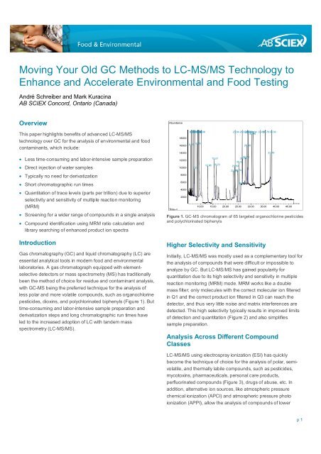 Moving Your Old GC Methods to LC/MS/MS Technology to Enhance ...