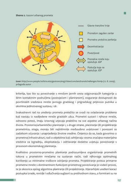 Prostorno planiranje u Primorsko-goranskoj Å¾upaniji - zavod pgz ...