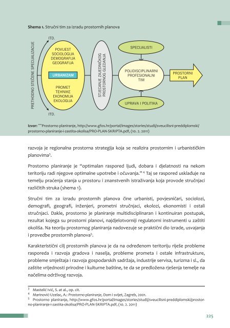 Prostorno planiranje u Primorsko-goranskoj Å¾upaniji - zavod pgz ...