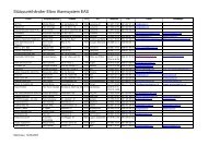 Alarm Stützpunkthändler - Elbro AG