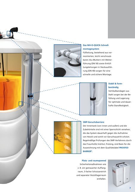 SCHÜTZ TANK IM TANK – die moderne ... - Heaterman.de