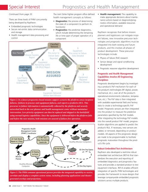 Technology Today issue 1 2008 - Raytheon