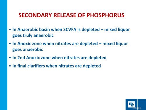 anaerobic zone