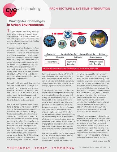 2007 Issue 2 - Raytheon