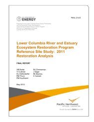 Lower Columbia River and Estuary Ecosystem Restoration Program ...