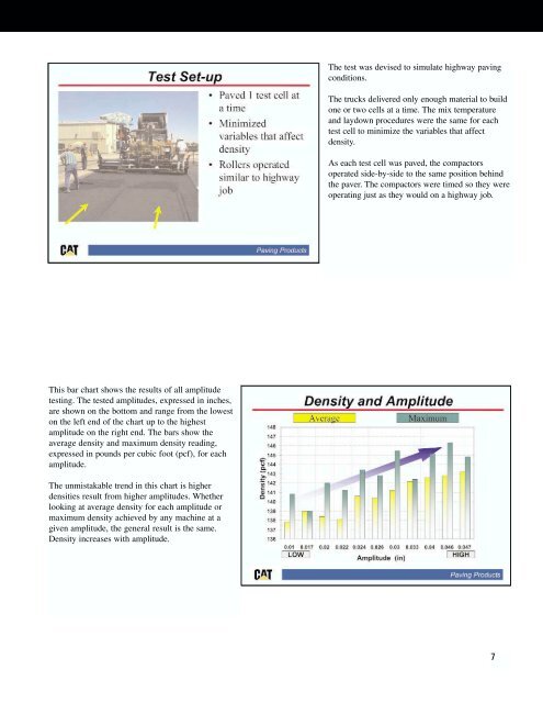 Compaction Research: Frequency, Amplitude and Speed QEDQ9874