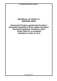 MATERIJAL UZ TOÄKU 15. DNEVNOG REDA ... - Grad Äakovec