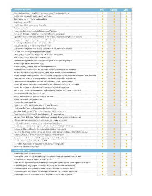 télécharger la liste de fonction EPI Suite - IDenticam