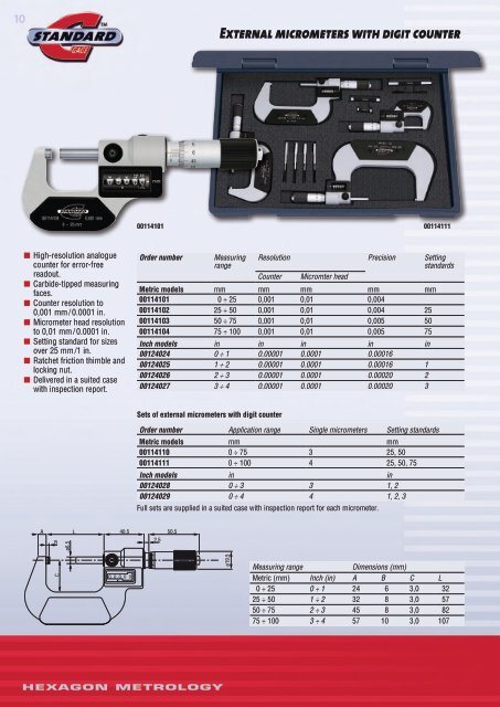 standard gage - Teknikel