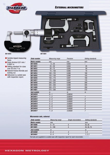 standard gage - Teknikel