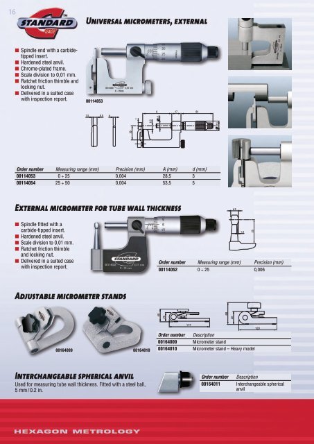 standard gage - Teknikel