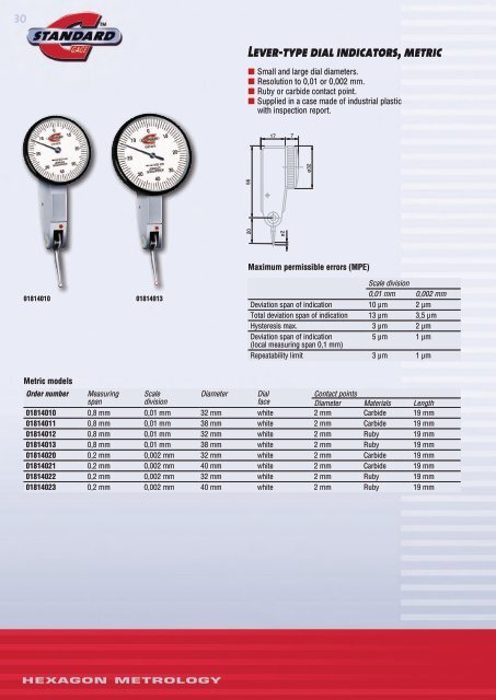 standard gage - Teknikel