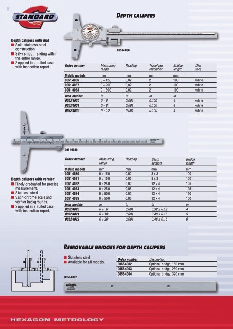 standard gage - Teknikel