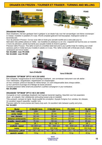 draaien en frezen - tourner et fraiser - turning and milling - buysschaert