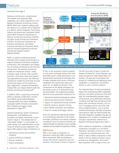 Technology Today 2006 Issue 3 - Raytheon