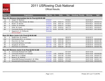 2011 USRowing Club National