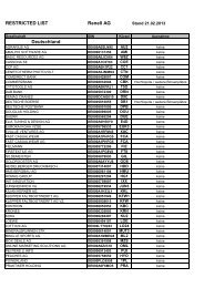 RESTRICTED LIST Renell AG Deutschland