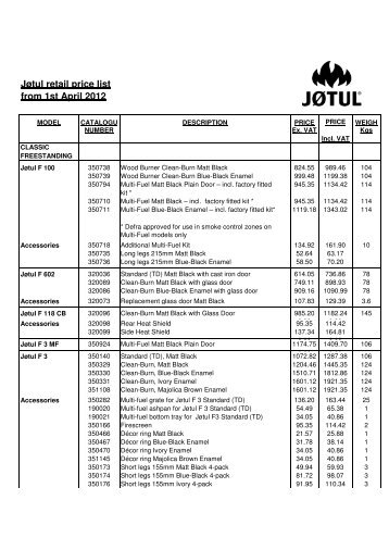 Jotul APRIL PRICE LIST 2012-1 - Cambridge Stoves