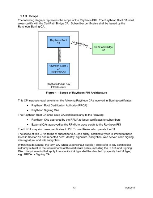 Raytheon Company Public Key Infrastructure (PKI) Certificate Policy