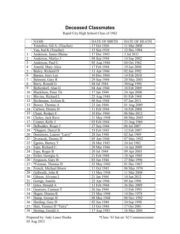 Deceased Classmates - Rapid City Society for Genealogical Research