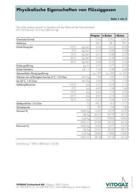 Physikalische Eigenschaften von Flüssiggasen - VITOGAZ Switzerland