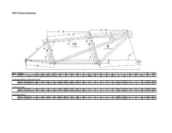 KHS Tandem Geometry - KHS Bicycles