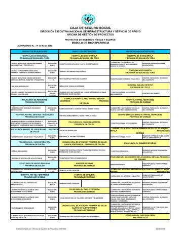 CAJA DE SEGURO SOCIAL - Caja del Seguro Social