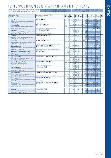 Unterkunftsverzeichnis 2011/2012