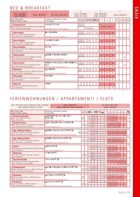 Unterkunftsverzeichnis 2011/2012