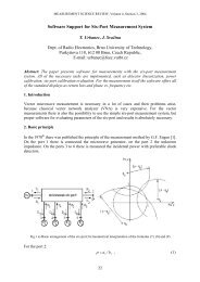 Software Support for Six-Port Measurement System