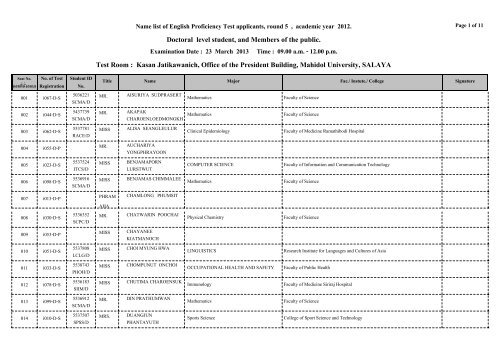 Silpakorn College Nature plus Technic Books, l