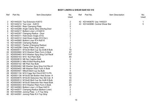 Spare Parts List - Hjallerup Maskinforretning A/S