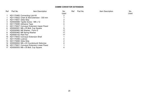 Spare Parts List - Hjallerup Maskinforretning A/S