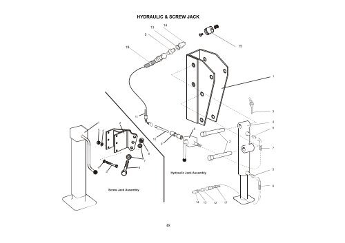 Spare Parts List - Hjallerup Maskinforretning A/S