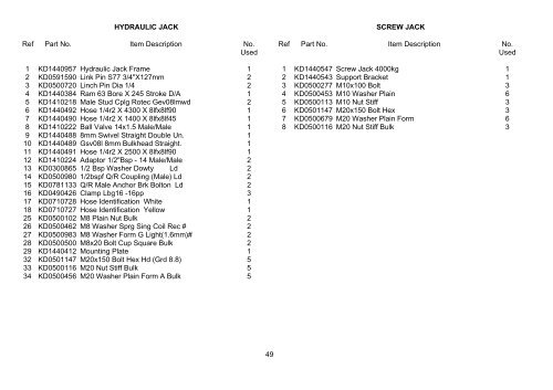 Spare Parts List - Hjallerup Maskinforretning A/S