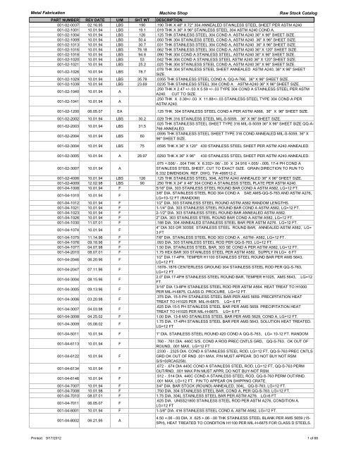 MPD 5/8 Aluminum Radius Rod 30.5 MPD 5/8 Aluminum Radius Rod 30.5