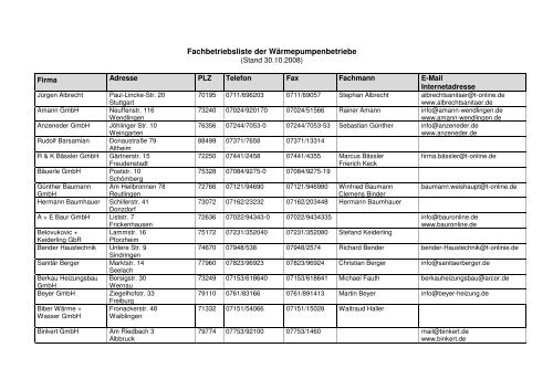 Fachbetriebsliste der Wärmepumpenbetriebe