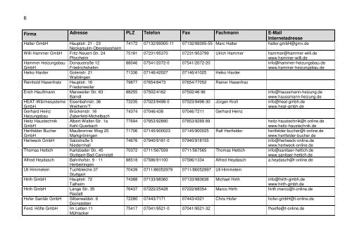 Fachbetriebsliste der Wärmepumpenbetriebe