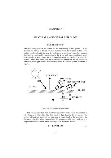 CHAPTER 4 HEAT BALANCE OF BARE GROUND