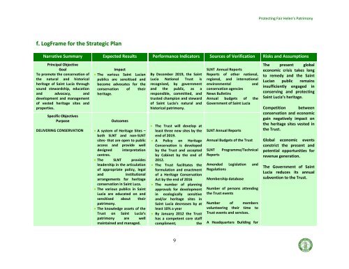 THE SAINT LUCIA NATIONAL TRUST - Environmental Funds Tool Kit